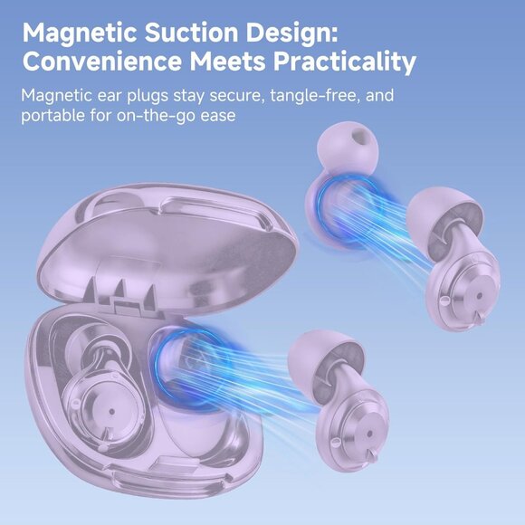 Brand New – Noise Cancelling Ear Plugs with 7 Pairs of Tips and Magnetic Carry C - Picture 5 of 7